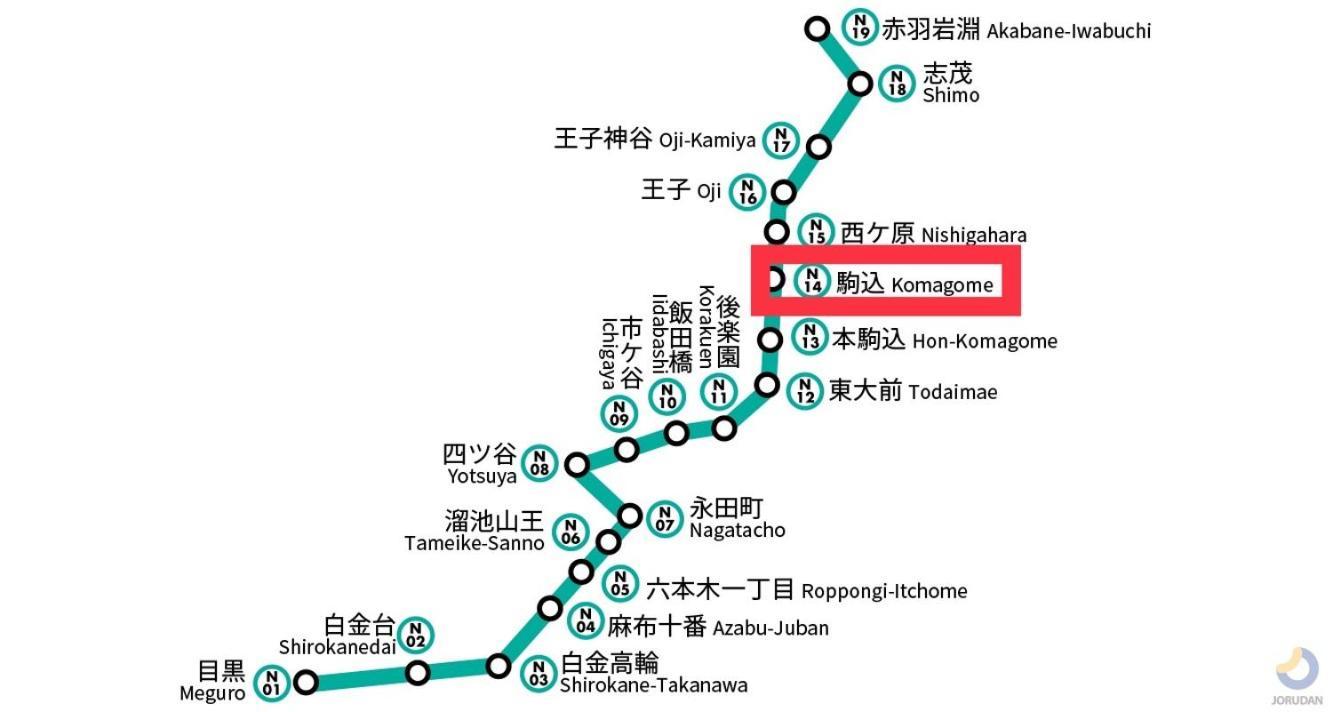 Appartement 2f京都新装修日式房间jr山手线步行1min地铁直达新宿池袋上野东京站 Tōkyō